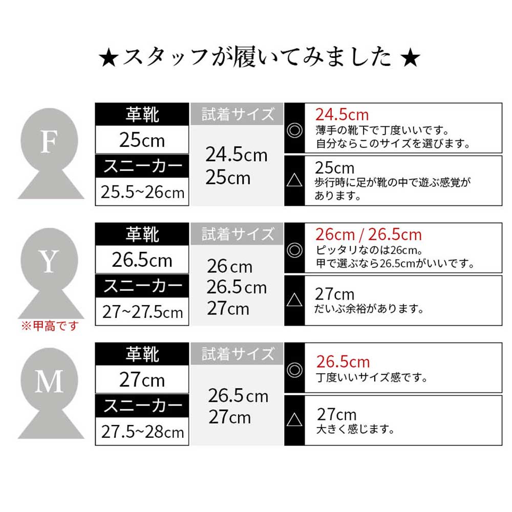 革靴のサイズ選びについて