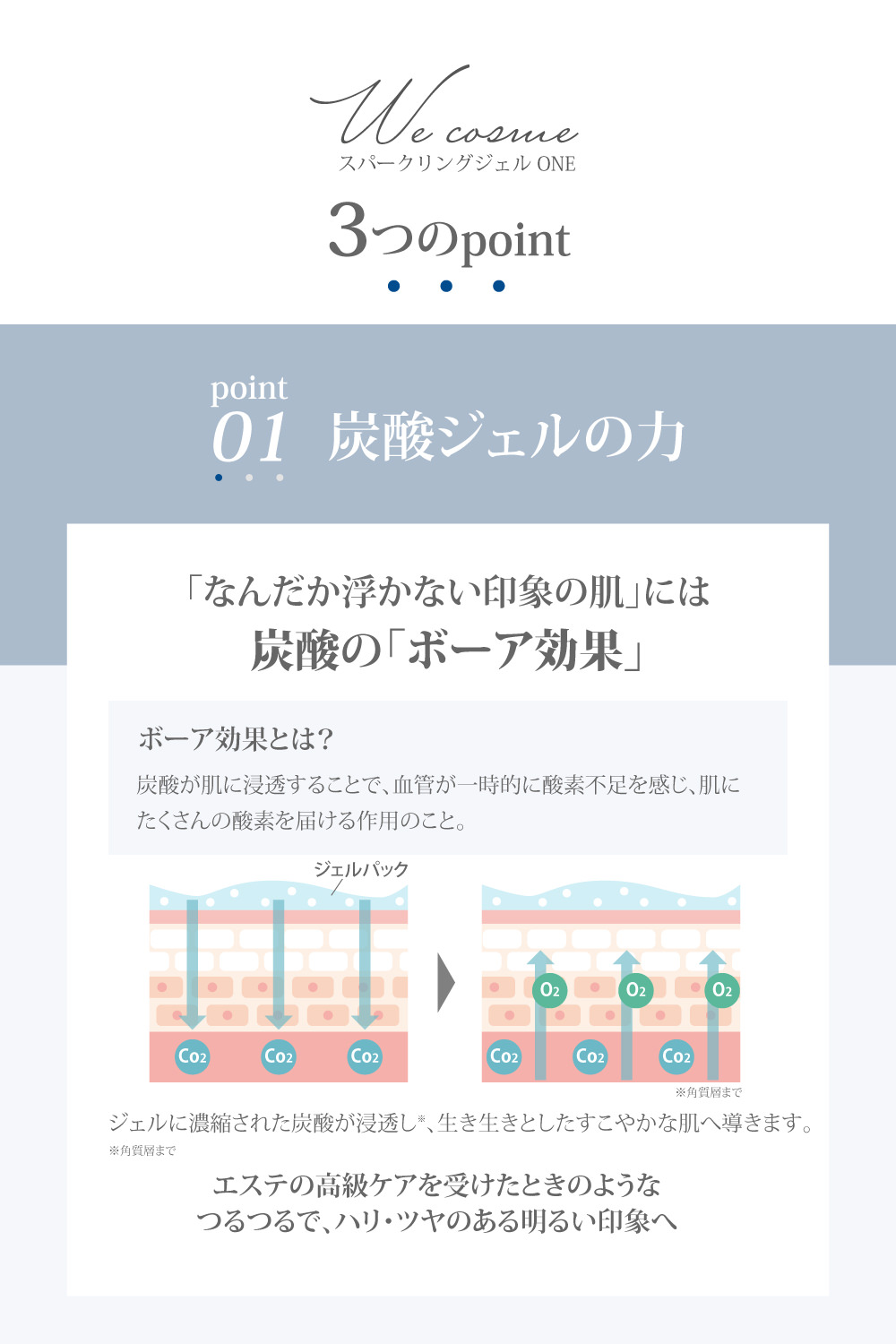 炭酸パック wecosme スパークリングジェル One 7回分 個包装