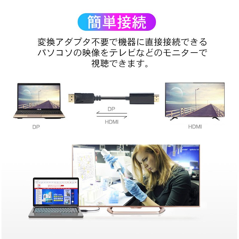 プレゼント モニター VGAケーブル ミニD−Sub 15ピン 15pin 1.3M 液晶テレビ コンピューター モニターの接続用 新品バルク品  www.the-goodstuff.lt