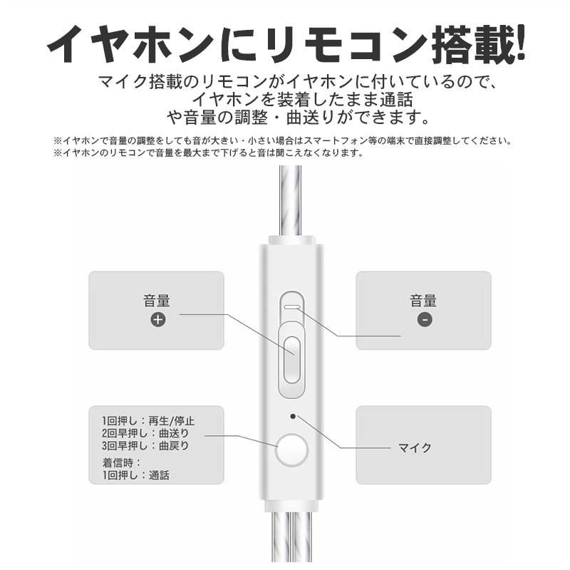 イヤホン 有線 3.5mm 高音質 マイク内蔵 リモコン付き スポーツイヤホン スマホ 重低音 音楽 通話可能 ゲーミング iPhone  Android タブレット 得トクセール :TR-ER225:弥生通販 - 通販 - Yahoo!ショッピング