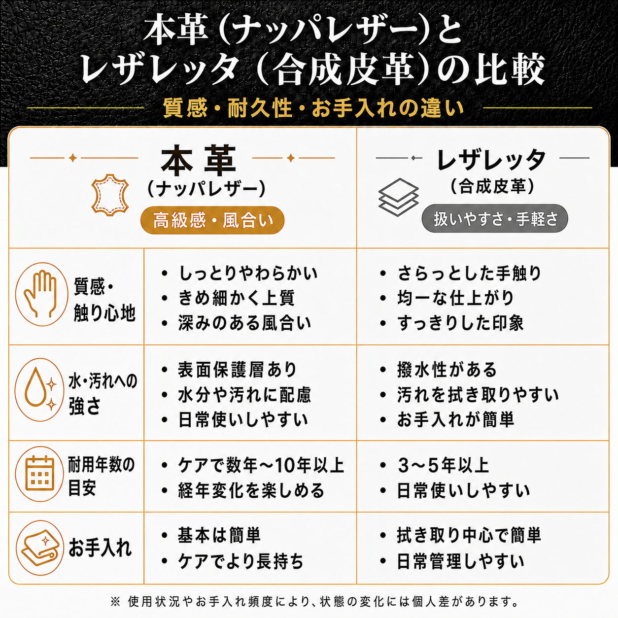 Tricolore Exchange（トリコローレエクスチェンジ） スズキ キャリイ