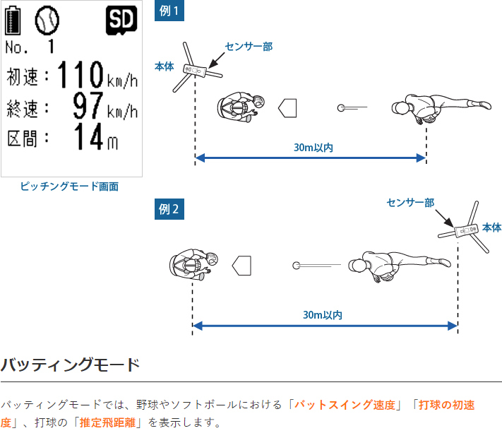 ユピテル スピードガン BSG-1 Basic