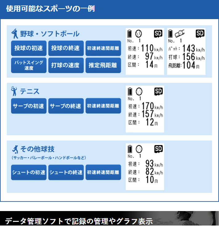 ユピテル スピードガン BSG-1 Basic