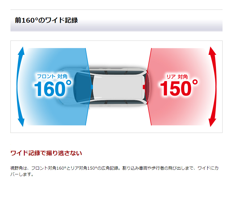 ユピテル ドライブレコーダー DRY-TW7650dP