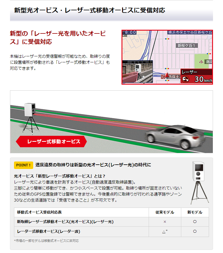 ユピテル レーザー＆レーダー探知機 GS203