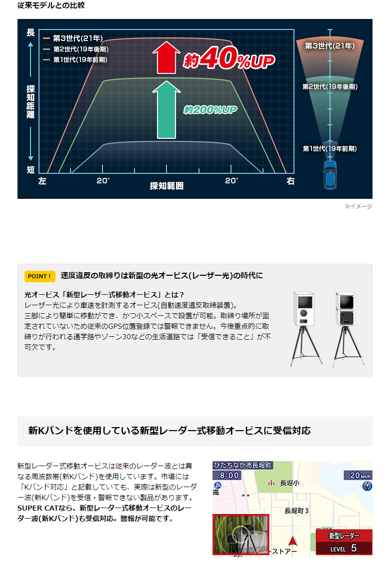 ユピテル レーザー＆レーダー探知機 GS303L