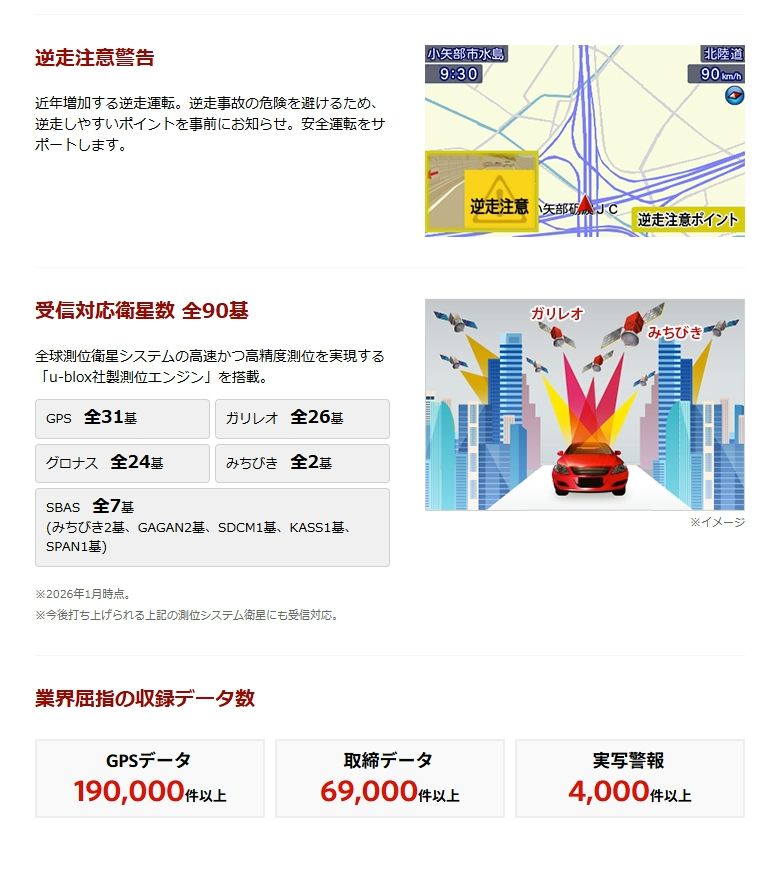ユピテル レーザー＆レーダー探知機 LS550T