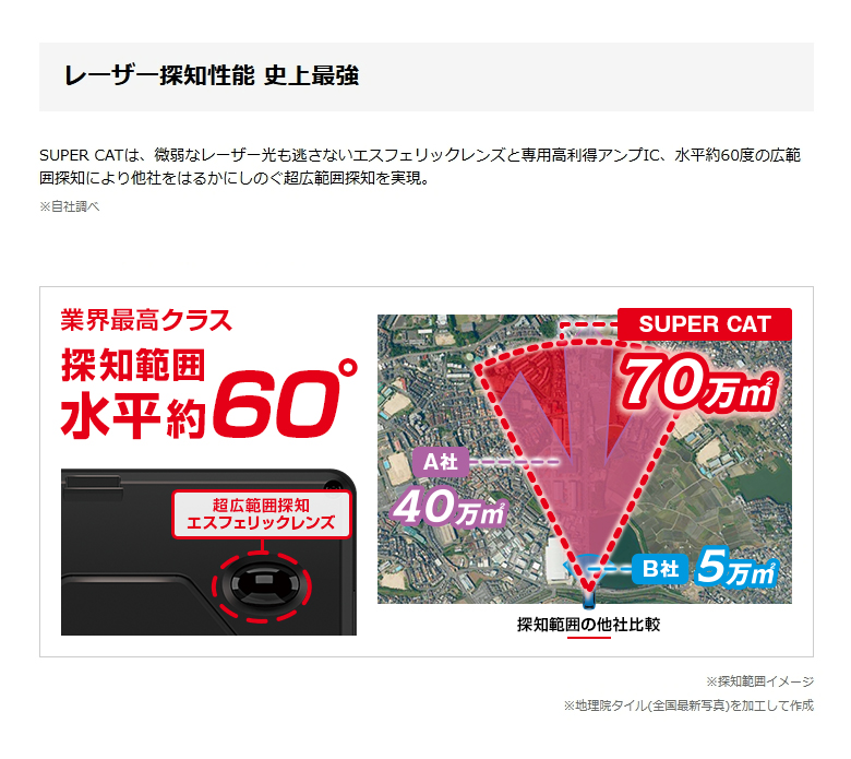 ユピテル レーザー＆レーダー探知機 LS600T