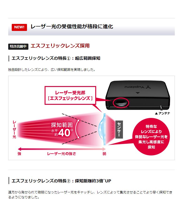 ユピテル レーザー＆レーダー探知機 LS700