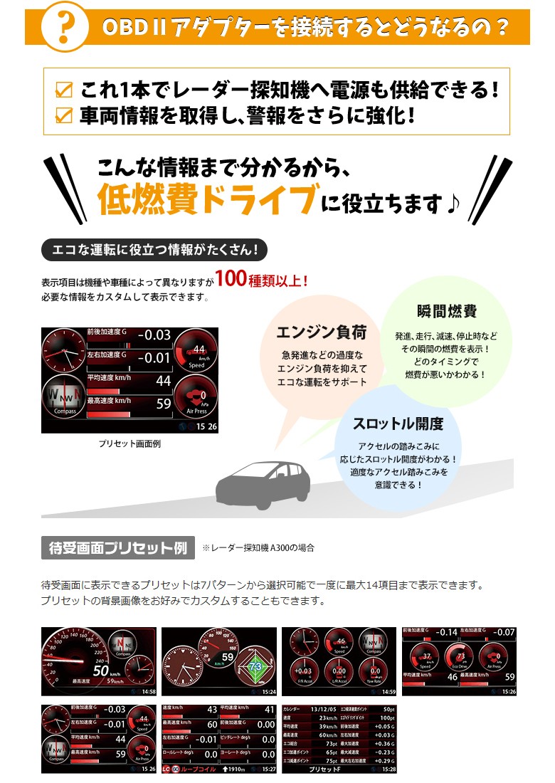 OBD2アダプターおすすめポイント