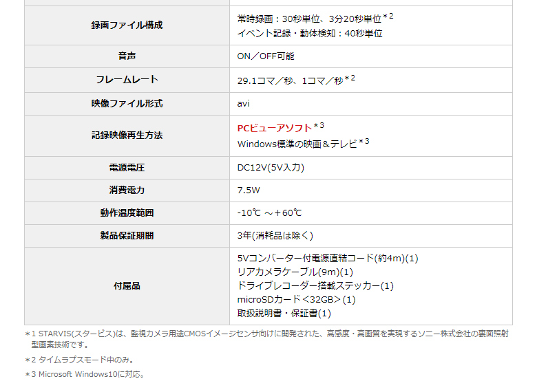 ユピテル 全周囲ドライブレコーダー marumie(マルミエ) Q-30R