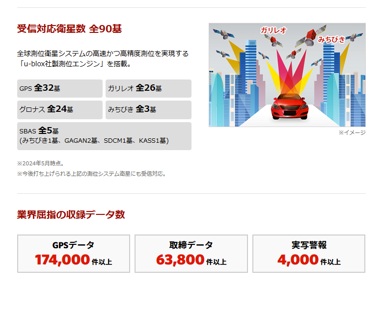 ユピテル レーザー＆レーダー探知機 YK-3000T