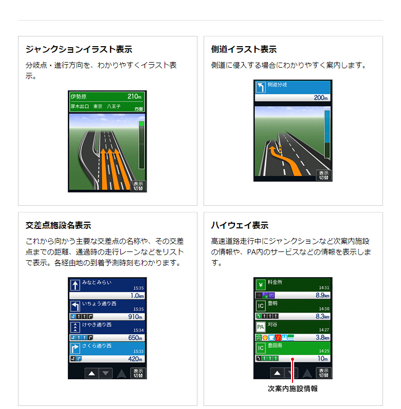 ユピテル ポータブルカーナビ YPB557 ワンセグチューナー内蔵