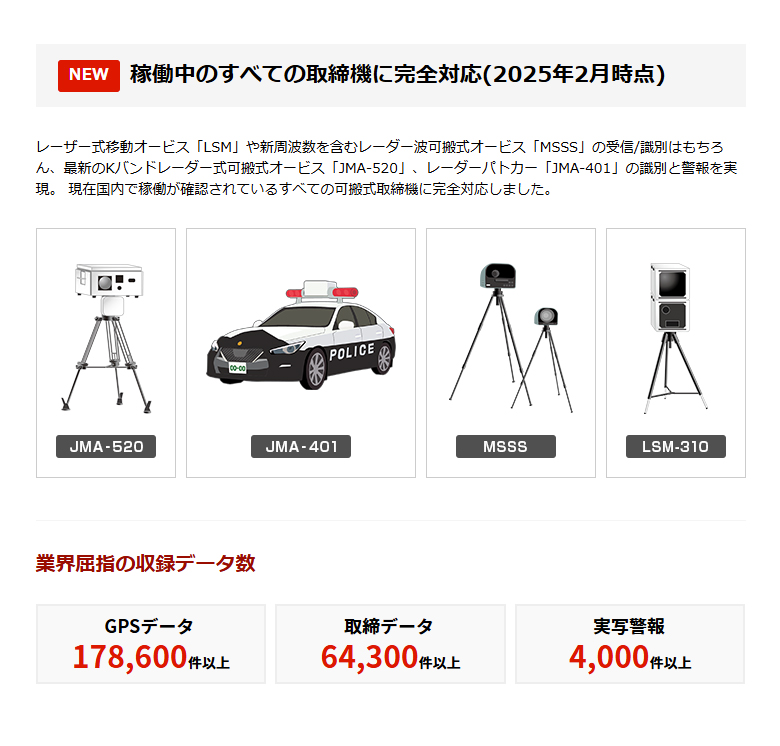 ユピテル レーザー＆レーダー探知機 YPK-21T