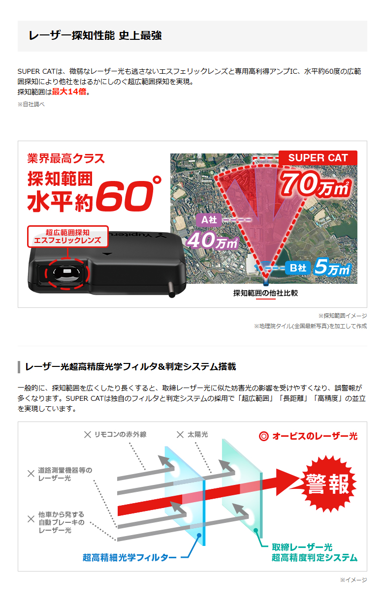 ユピテル レーザー＆レーダー探知機 YPK-31T