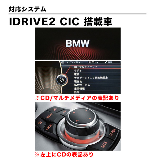 BMW CPI-BM-CIC BMW I-DRIVE 2(CIC)専用 Apple Carplay