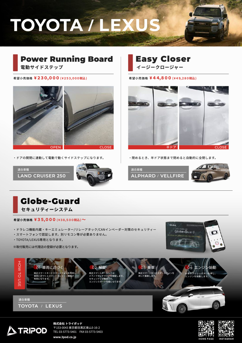 トヨタ（TOYOTA） ランドクルーザー250 電動サイドステップ パワー