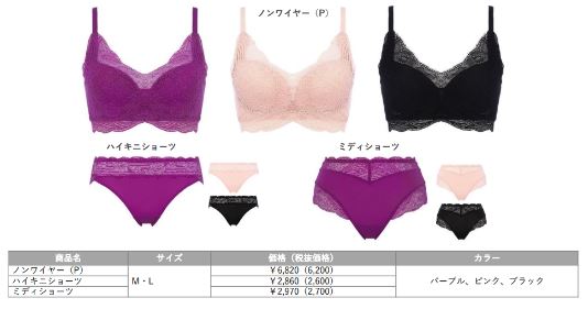 Triumph (トリンプ)Triumph リフト スマート590 はきこみ深め