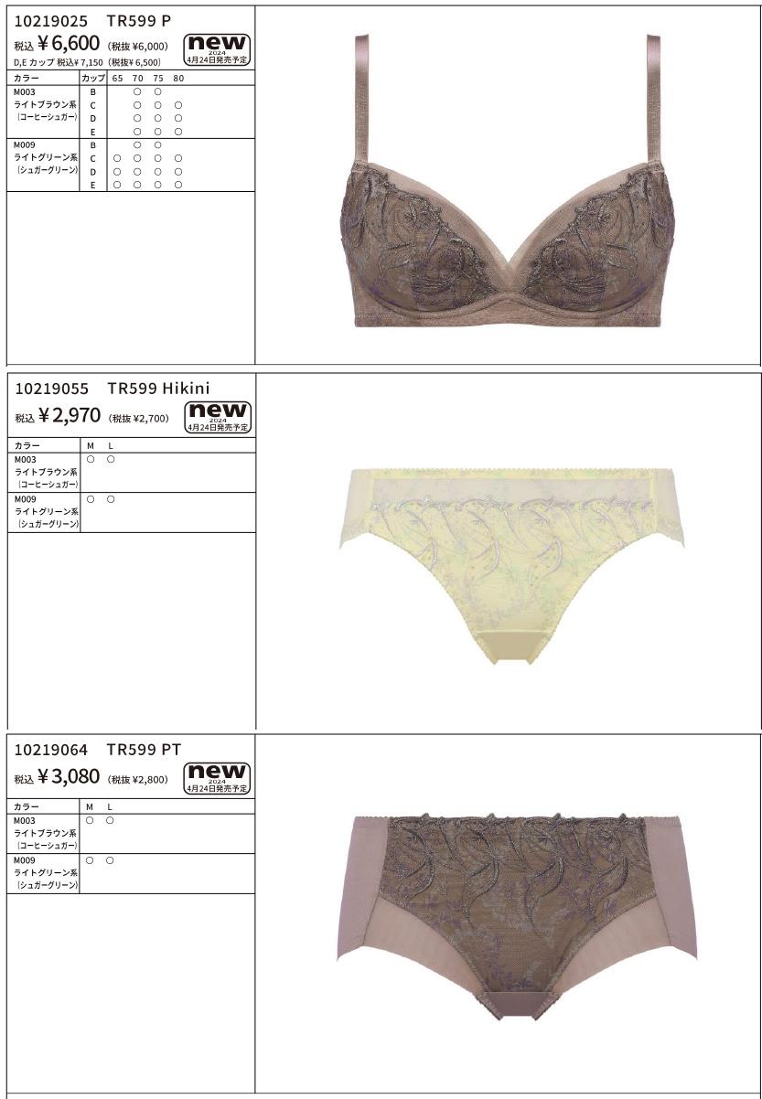 Elite&Fabris エリート＆ファブリス マリアンナ　サンドロ　限定品 ペアフリーグラス（ネモフィラ柄）G099-T297 / 東洋佐々木ガラス(株