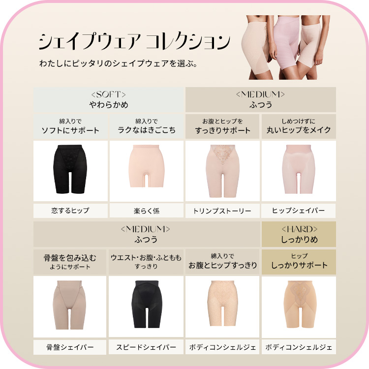 トリンプ公式ストア ヤフー店 - ガードル、補整下着｜Yahoo