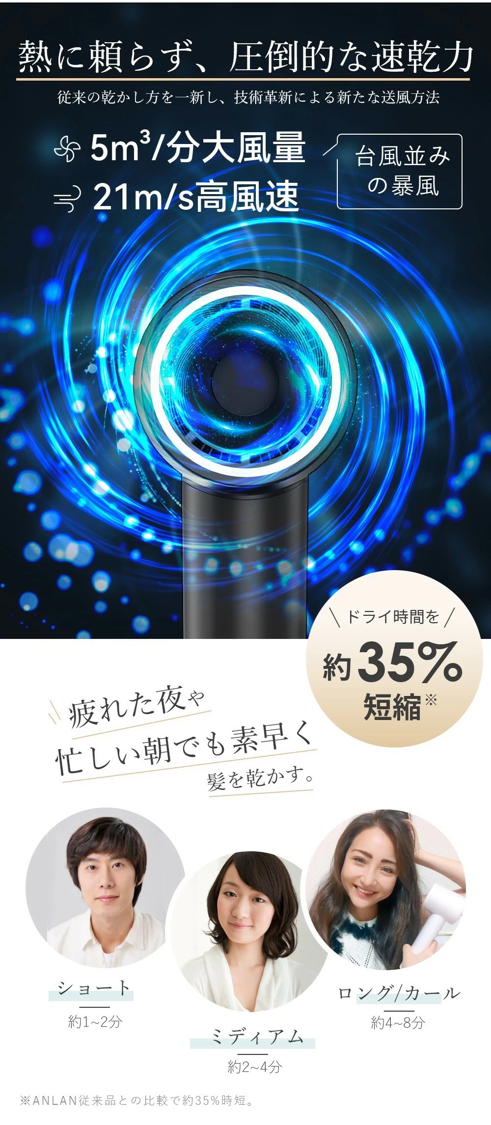 ANLAN ドライヤー 速乾 大風量 静音 ヘアドライヤー 2億 ANLAN ドライヤー 速乾 大風量 静音 ヘアドライヤー 2億