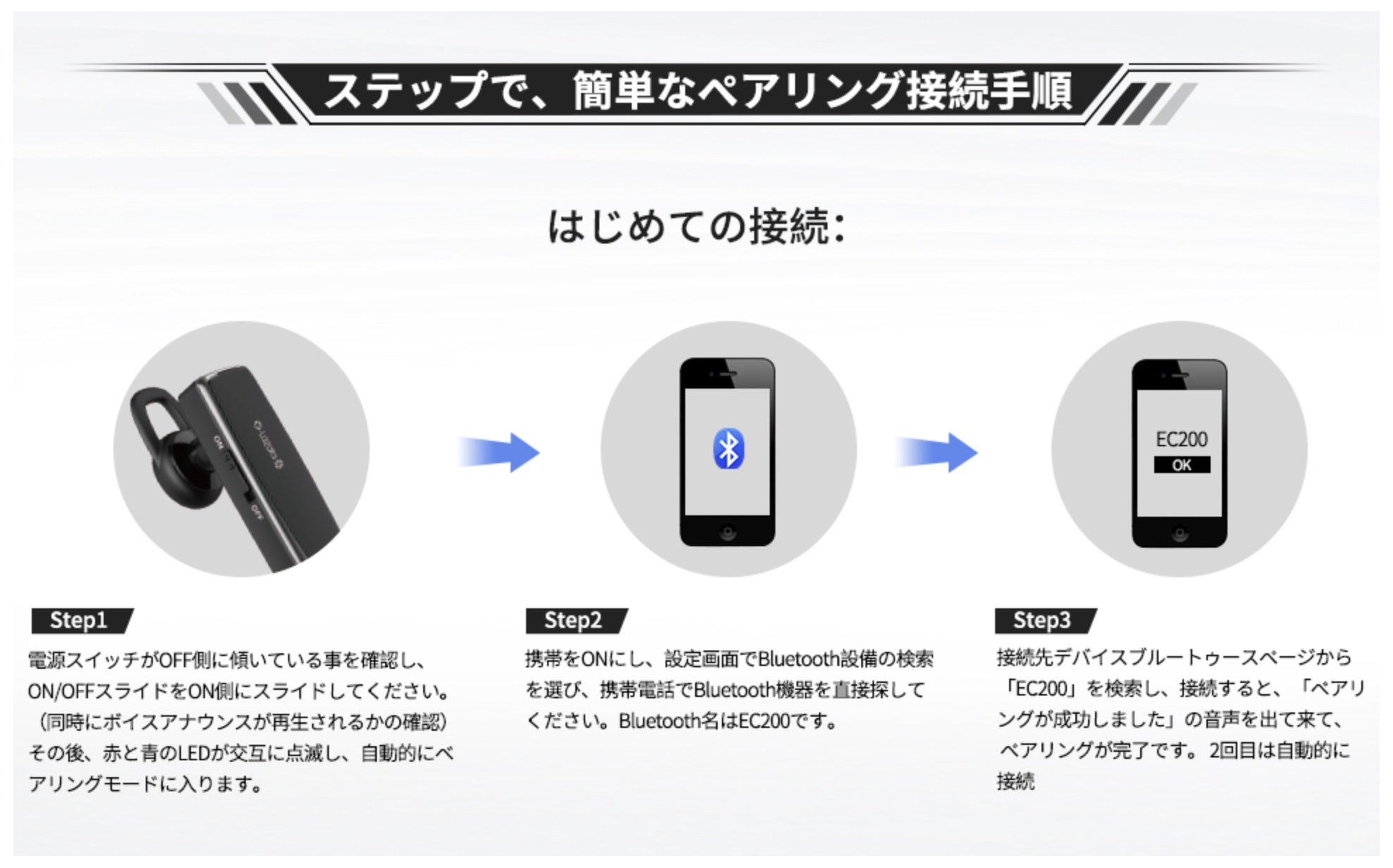 ヘッドセット bluetooth 片耳 無線 連続通話20時間 イヤホン 落ちない 