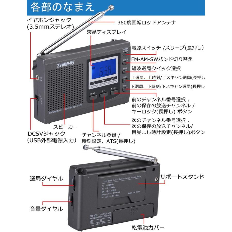 ラジオ 小型 携帯 ZHIWHIS ポータブルラジオ FM AM SW ワイドfm対応 高感度クロック 電池式 グレー