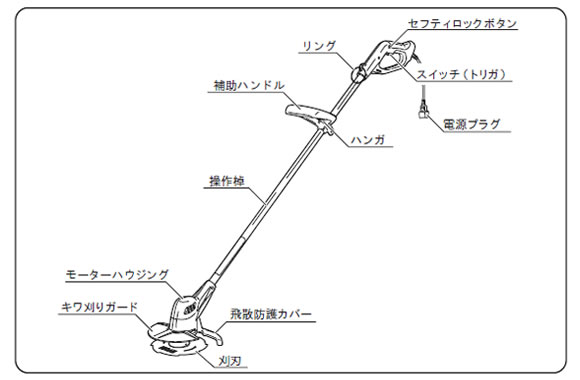 草刈機 刈払機 AK-1800 リョービ 草刈り機 : ak-1800 : 買援隊ヤフー店