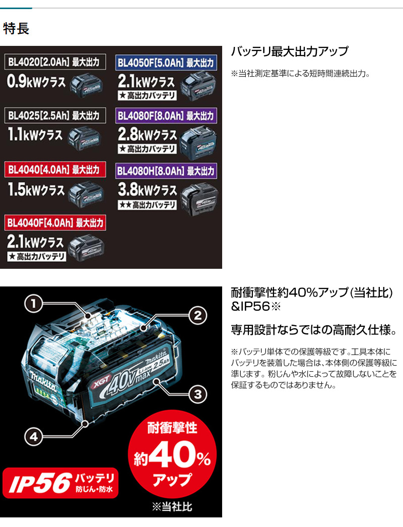 マキタ 純正 バッテリー 40V BL4080F 日本仕様 正規品 A-73368