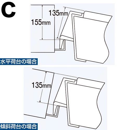 昭和ブリッジ アルミブリッジ SXN-220 7.0ｔ／2本セット・300幅 鉄