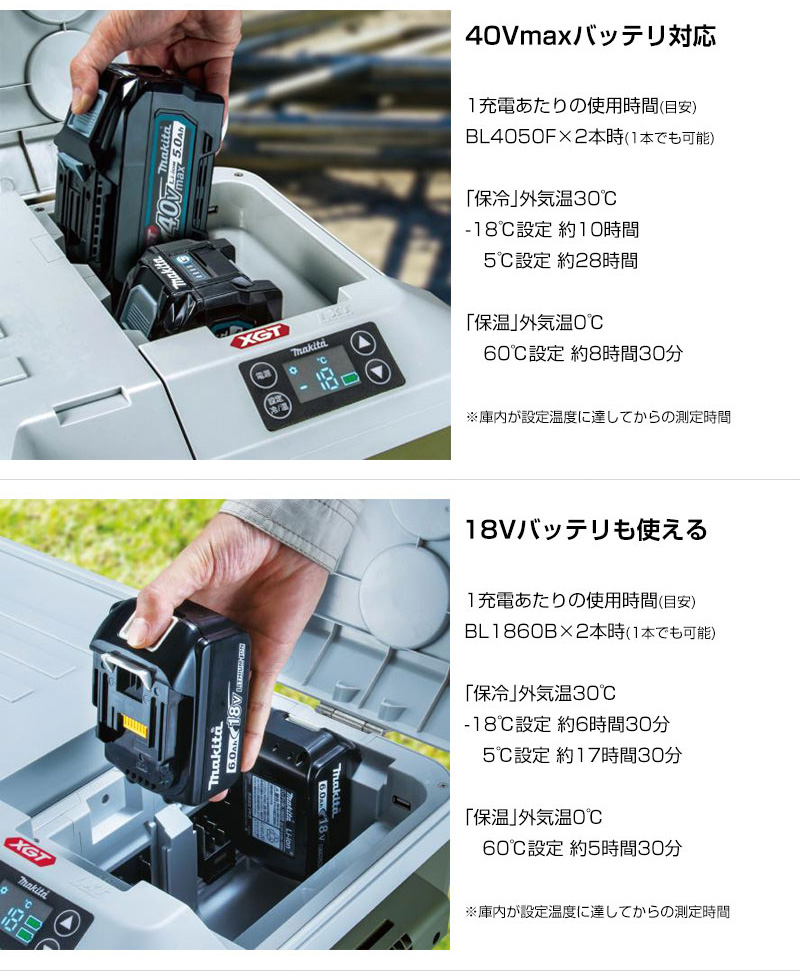 マキタ（makita） 充電式保冷温庫 20L 青 40Vmax/18V対応 （本体のみ