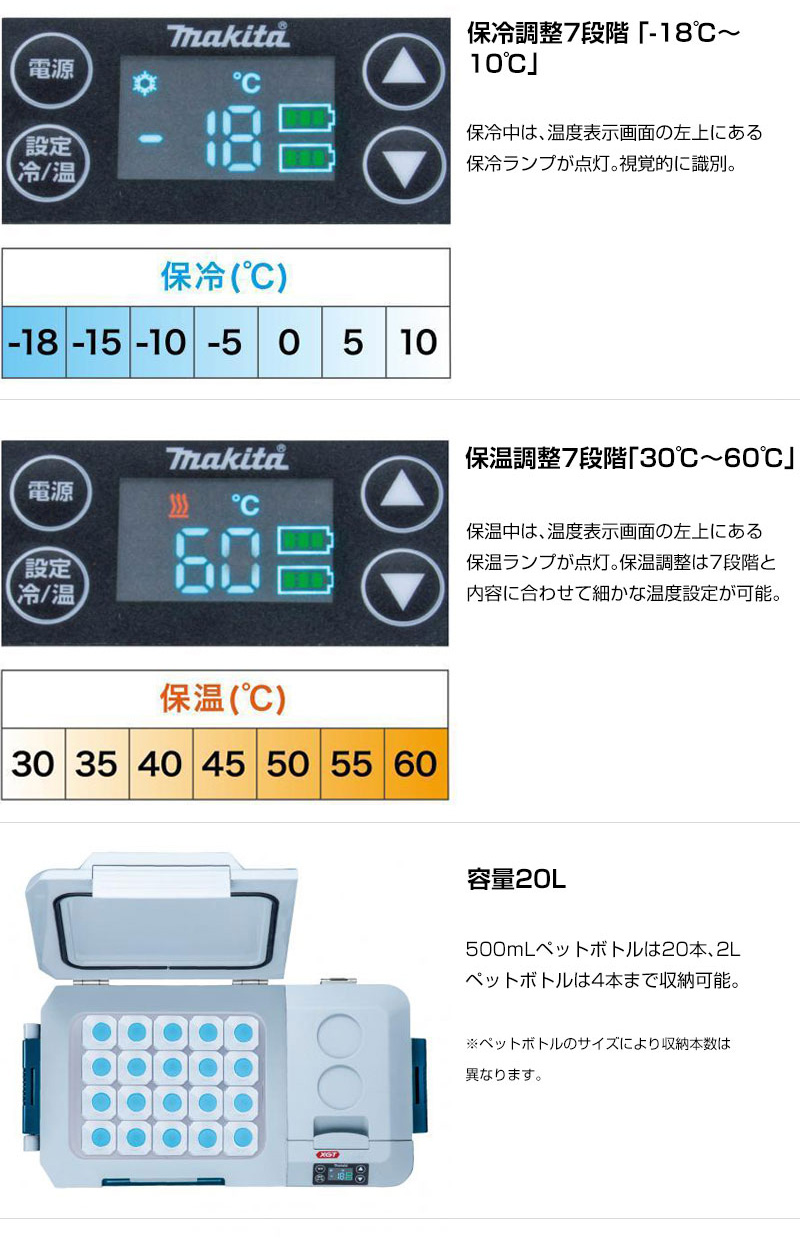 未使用品☆ makita マキタ 18V 20L充電式保冷温庫 CW001GZ マキタ（makita） 充電式保冷温庫 CW001GZ 青 本体のみ 容量20L 保冷(7
