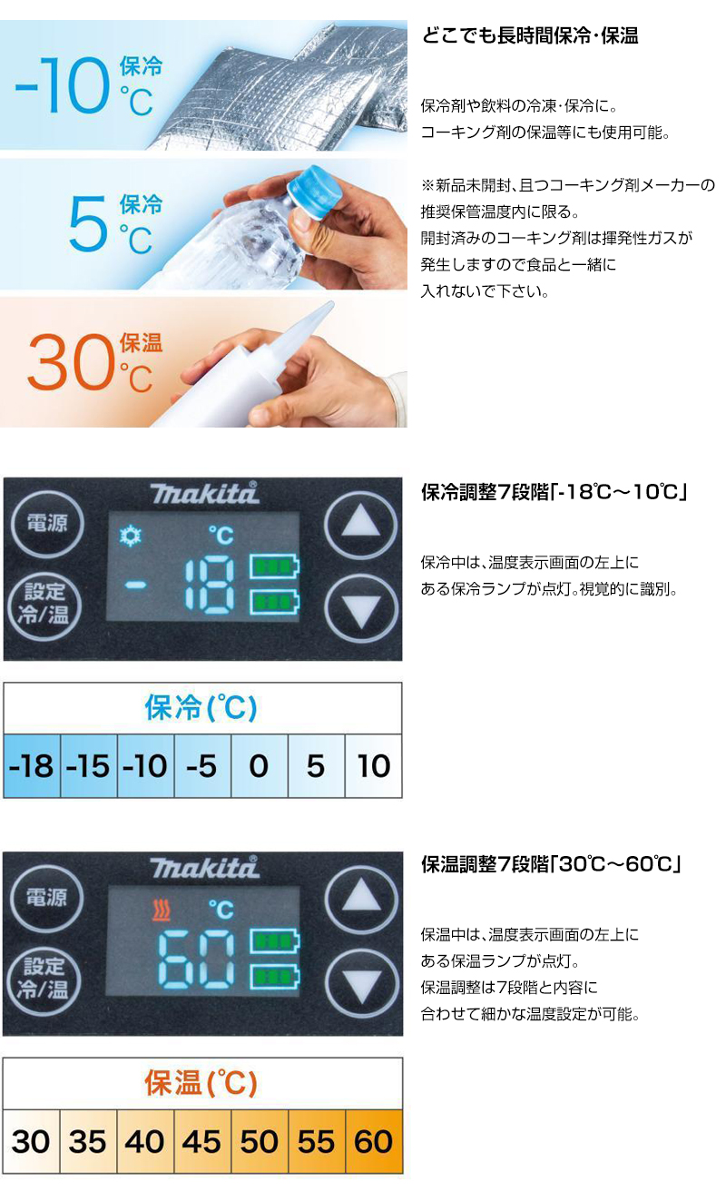 マキタ 充電式保冷温庫 50L オリーブ 40Vmax/18V対応 （本体のみ
