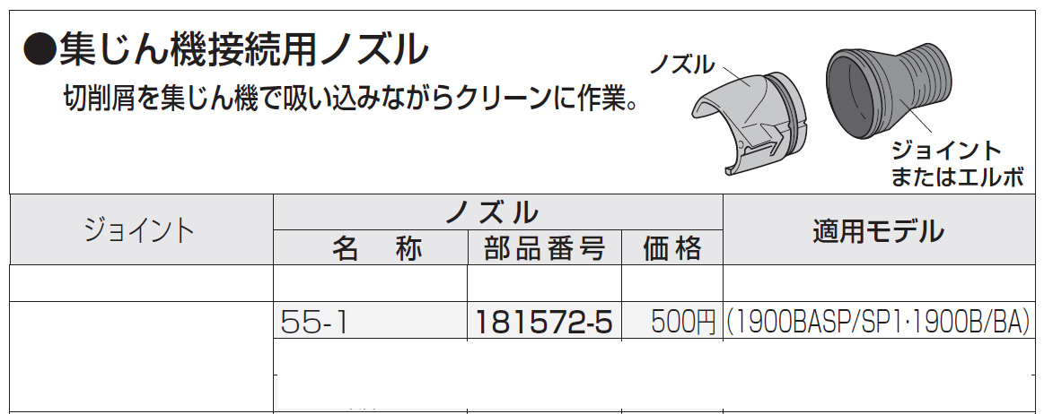 マキタ（makita） M191用ノズル 181572-5 : ヒラキショウジ - 通販