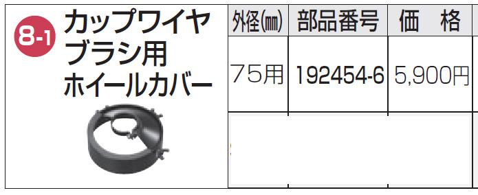 マキタ(Makita) ホイールカバー (カップワイヤブラシ用) 192454-6-