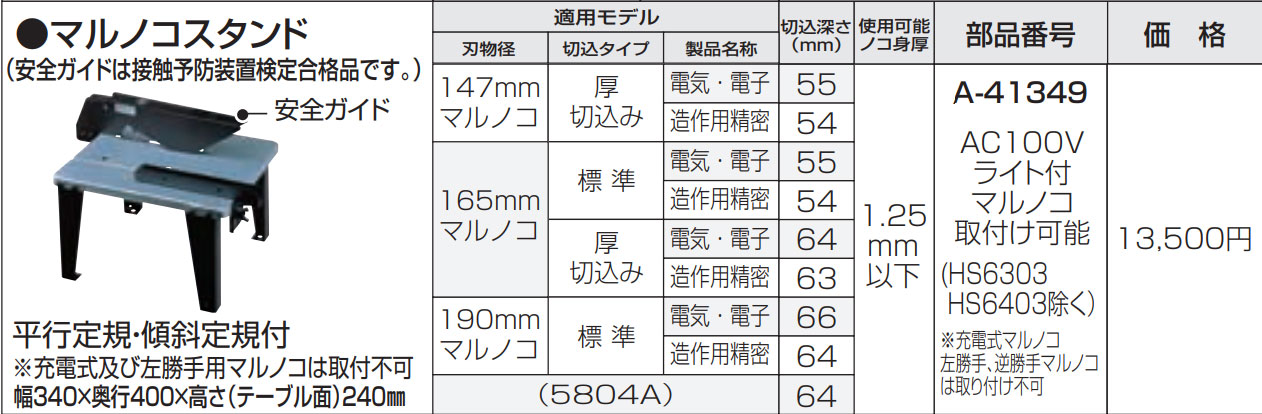 マキタ 純正 部品 マルノコスタンド 平行定規・傾斜定規付 A-41349 : a