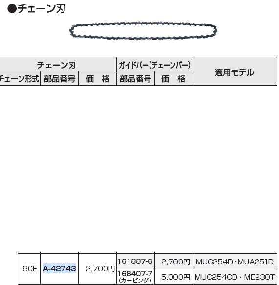 マキタ（makita） 純正 部品 チェーン刃 木材用 A-42743 : 買援隊