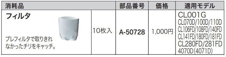 マキタ コードレス掃除機 充電式クリーナー用フィルタ 10枚セット A-50728 :A-50728:ヒラキショウジ - 通販 -  Yahoo!ショッピング