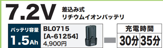 マキタ 純正 バッテリー BL0715 差込み式 7.2V 1.5Ah 日本仕様 makita 正規品 : bl0715 : 買援隊ヤフー店 ...