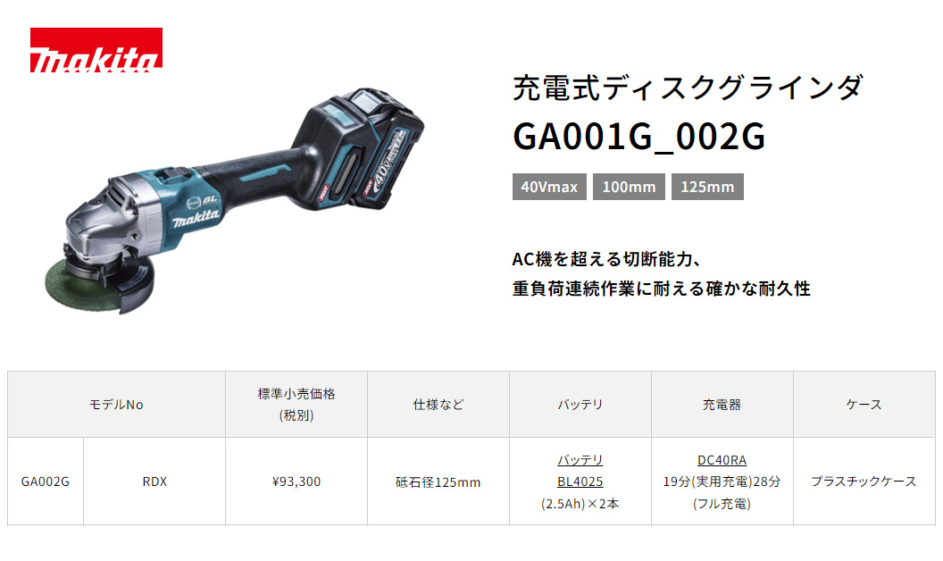 マキタ（makita） 純正 40Vmax 充電式 ディスクグラインダ GA002GRDX
