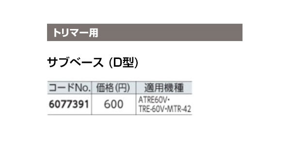 リョービ トリマ用 サブべース D型 6077391 :ROYBI-6077391:ヒラキショウジ - 通販 - Yahoo!ショッピング