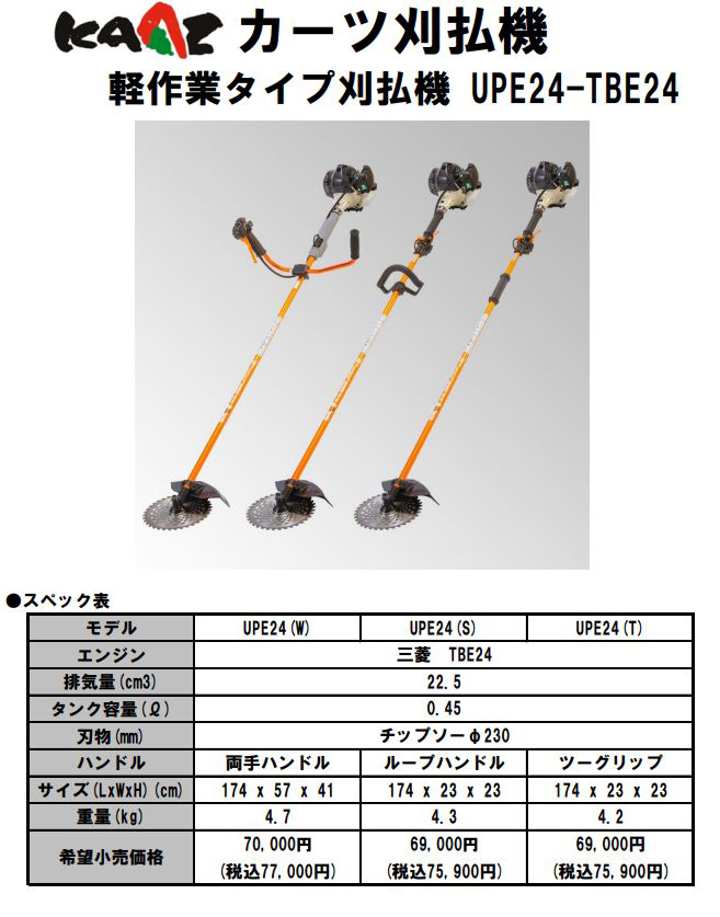 名入れ無料】 アグリズ ショップカーツ UPE24 W 草刈機 刈払機 23cc