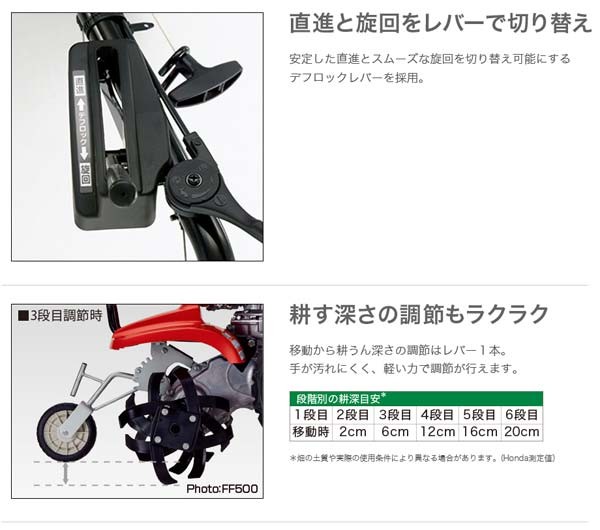 ホンダ （法人限定）ホンダ 耕運機 サラダ FF500 ニューM型