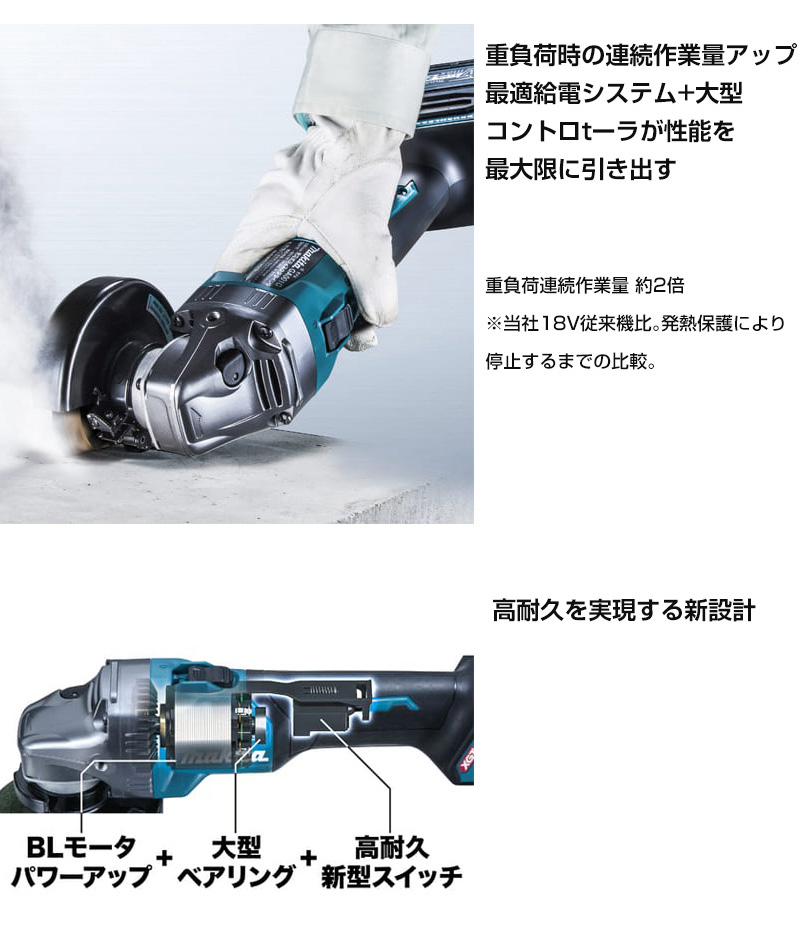 マキタ（makita） （クーポンで1000円OFF）マキタ 純正 40Vmax 充電式