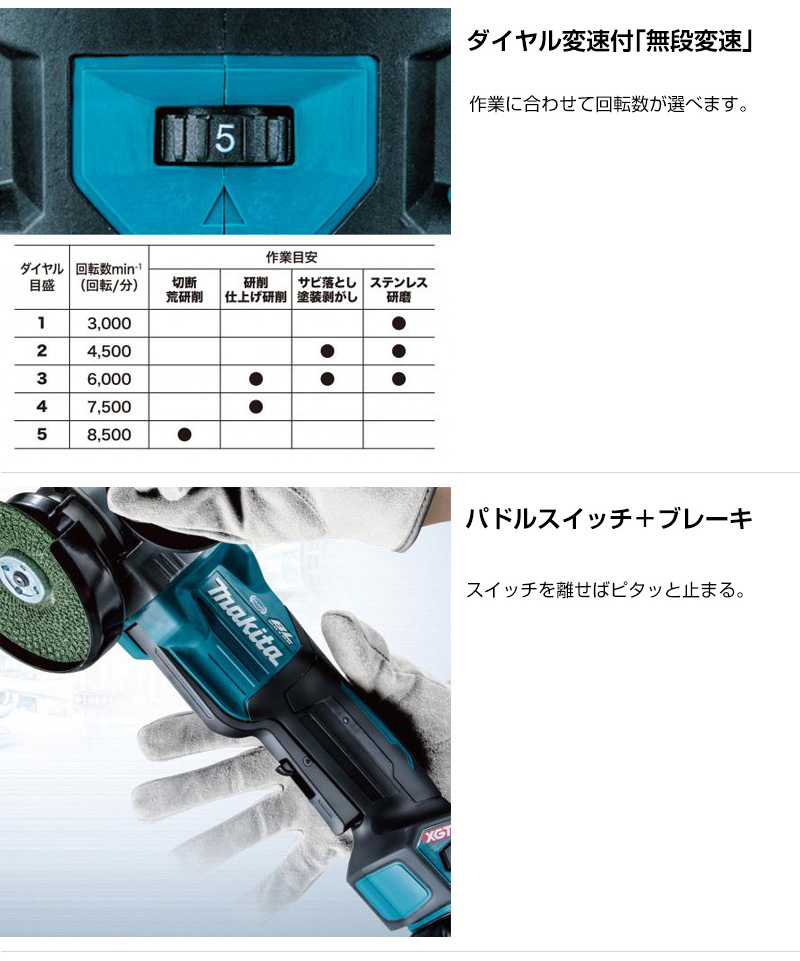 マキタ（makita） 40Vmax 充電式ディスクグラインダ GA020GRMX