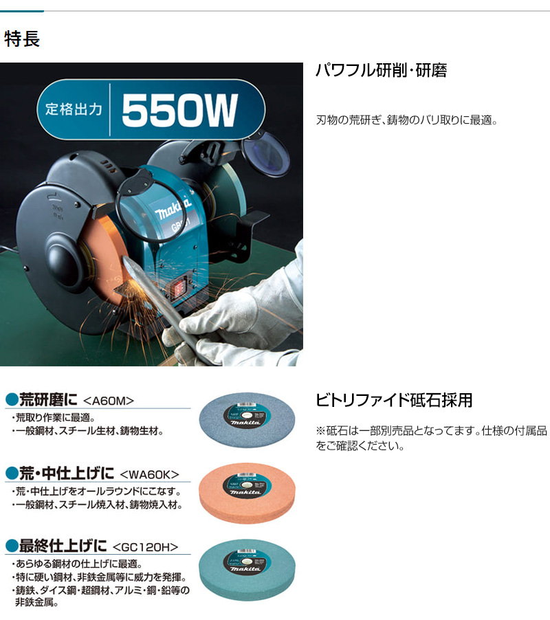 マキタ（makita） 卓上グラインダ GB801 : 買援隊ヤフー店 - 通販
