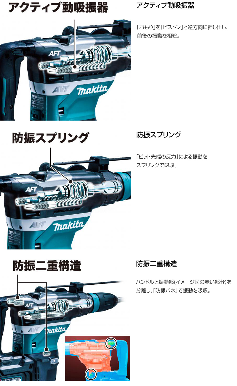 マキタ makita HR005GRMX 充電式ハンマドリル 40Vmax【市川行徳店】【店頭取引限定】【未使用】管理番号：ITM77CMJA6K2 HR005G 充電式ハンマドリル 40V マキタ | 道具屋オンライン