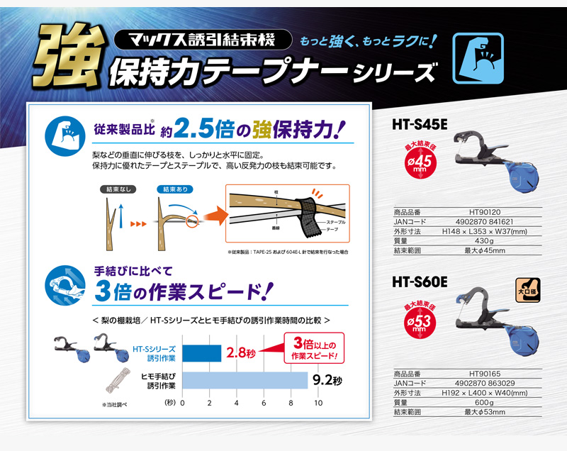 MAX 誘引結束機 強保持力 テープナー 大口径 HT-S60E HT90165 : 買援隊