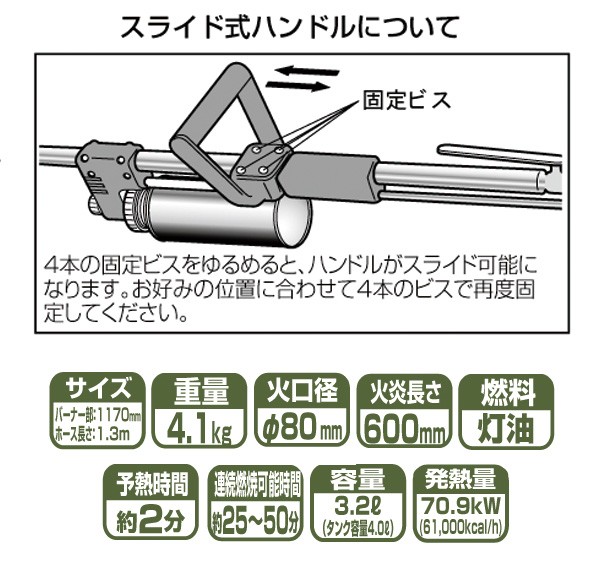 kb-300gのスライド式ハンドル