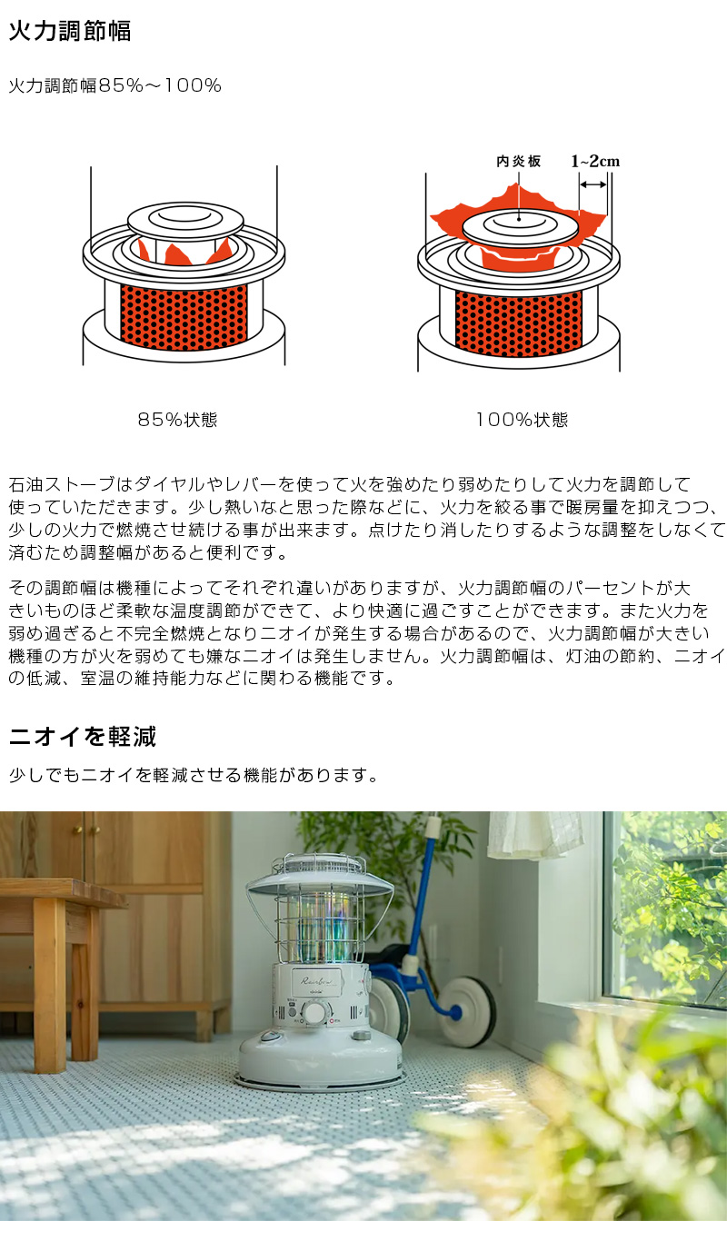 TOYOTOMI（トヨトミ） 対流形 石油ストーブ ホワイト (コンクリ17畳